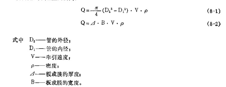 挤出机螺杆直径1